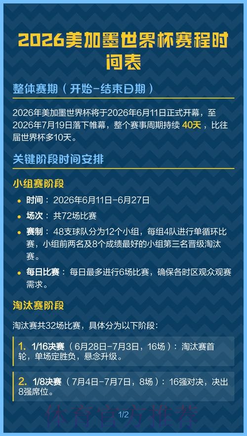 2026美加墨世界杯每日赛程更新